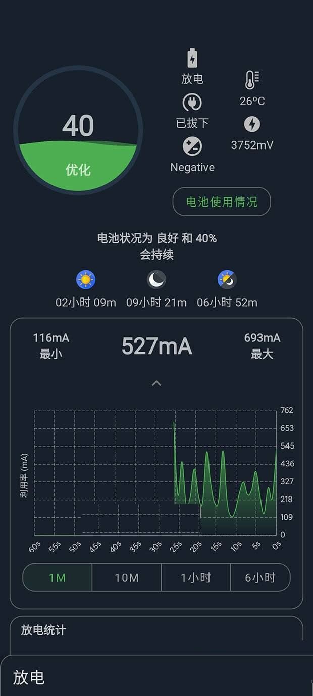 安卓电池大师Battery Guru v2.3.260解锁付费版